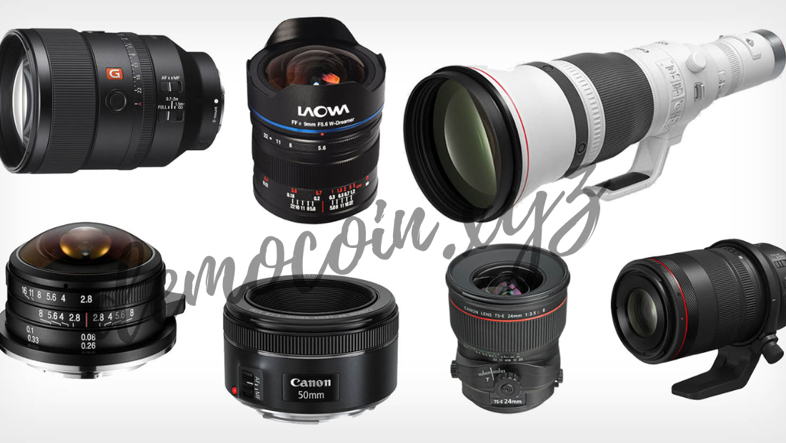 Camera Lens Types